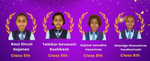 नूतन शिक्षण संस्थेच्या ३५ विद्यार्थ्यांना शिष्यवृत्ती; प्रज्ञाशोध परीक्षेतही घवघवीत यश 