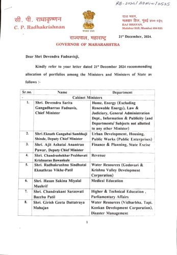 राज्यमंत्री मेघना बोर्डीकर यांच्याकडे पाच महत्त्वाची खाती